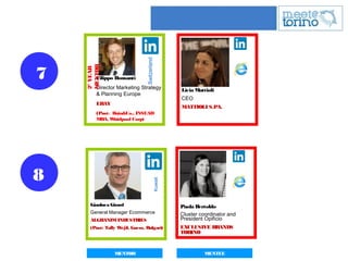 7
8
Licia Mattioli
CEO
MATTIOLI S.PA.
Switzerland
Filippo Bonsanti
Director Marketing Strategy
& Planning Europe
EBAY
(Past: Bain&Co., INSEAD
MBA, Whirlpool Corp)
Gianluca Girard
General Manager Ecommerce
ALGHANIMINDUSTRIES
(Past: Tally Wejil, Guess, Bulgari)
Kuwait
Paola Bertoldo
Cluster coordinator and
President Opificio
EXCLUSIVE BRANDS
TORINO
2°YEAR
MENTOR
MENTOR MENTEE
 