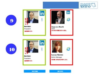 9
10
Rob Dolci
President
AIZOON US
USA
Francesco Ronchi
CEO
SYNESTHESIA S.R.L.
Lorenza Mattiolo
Admin Manager
MARC-INGEGNO S.A.S.
Rob Dolci
President
AIZOON US
USA
2°YEAR
MENTOR
2°YEAR
MENTOR
MENTOR MENTEE
 