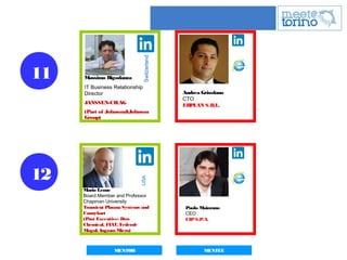 11
12
Switzerland
Massimo Rigodanza
IT Business Relationship
Director
JANSSEN-CILAG
(Part of Johnson&Johnson
Group)
Andrea Grisolano
CTO
ERPLAN S.R.L.
USA
Mario Leone
Board Member and Professor
Chapman University
Transient Plasma Systems and
Cannykart
(Past Executive: Dow
Chemical, FIAT, Federal-
Mogul, IngramMicro)
Paolo Maiorano
CEO
CIPS.P.A.
MENTOR MENTEE
 