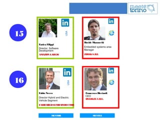 15
16
Enrica Filippi
Director, Software
Development
AMAZON LAB126
USA
Davide Mazzucchi
Embedded systems area
Manager
ZIRAKS.R.L
USA
Fabio Necco
Director Hybrid and Electric
Vehicle Segment
FAIRCHILDSEMICONDUCTOR
Francesco Ricciardi
CEO
BYLOGIXS.R.L.
MENTOR MENTEE
 