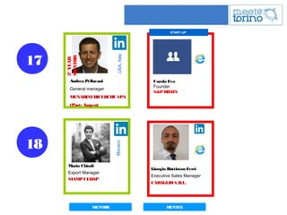 17
18
Andrea Pellacani
General manager
MENARINI RICERCHE SPA
(Past: Amgen)
USA,Italy
Carola Eva
Founder
S&PBRAIN
START-UP
Mario Chiodi
Export Manager
SIAMPCEDAP
Monaco
Giorgio Battiston Ferri
Executive Sales Manager
CARAGLIOS.R.L.
2°YEAR
MENTOR
MENTOR MENTEE
 