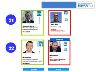 21
22
China,Italy
Massimo De Piccoli
Manufacturing Engineering
Powertrain Director APAC
FCA GROUP
Marco Bisio
President & CEO
TESTING
TECHNOLOGIES S.R.L.
Riccardo Vola
Vice President Wholesale,
Franchise & Travel Retail EMEIA
BURBERRY
UK
Matteo Mereu
CFO
Nuova Società Piemontese
Automobili S.P.A.
START-UP
MENTOR MENTEE
 