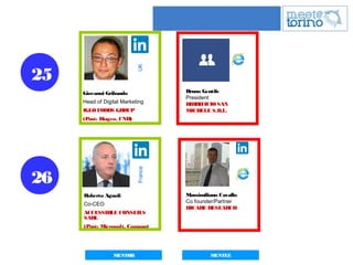 25
26
Roberto Agnoli
Co-CEO
ACCESSIBLE CONSEILS
SARL
(Past: Microsoft, Compaq)
France
Massimiliano Cavallo
Co founder/Partner
HICARE RESEARCH
Giovanni Gribaudo
Head of Digital Marketing
IGLOFOODS GROUP
(Past: Diageo, CNH)
UK
Bruno Gentile
President
BIRRIFICIO SAN
MICHELE S.R.L.
MENTOR MENTEE
 