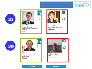 27
28
Enrico Bracalente
Director, Product
Management, Enterprise
Solutions
DELL
USA
Daniela Gillone
Co founder and COO
BITMILL
Roberto Dalmasso
Vice president Engine Product
Group - Asia
RICARDO
China
Federico Valente
CEO
ITACAe S.R.L.
2°YEAR
MENTOR
MENTOR MENTEE
 