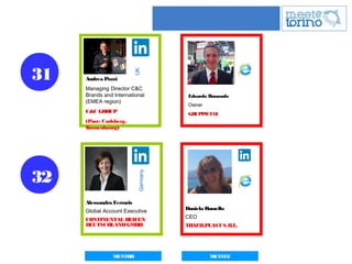 31
32
UK
Andrea Pozzi
Managing Director C&C
Brands and International
(EMEA region)
C&C GROUP
(Past: Carlsberg,
Kronenbourg)
Edoardo Ramondo
Owner
GRUPPOT18
Alessandra Ferraris
Global Account Executive
CONTINENTAL REIFEN
DEUTSCHLANDGMBH
Germany
Daniela Ramello
CEO
TRAFILPLAST S.R.L.
MENTOR MENTEE
 