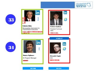 33
34
Fabrizio Gibin
Renewables Generation &
Transmission Executive
ENEL GREEN POWERBRAZIL
URUGUAY
Brazil
Federico Sandrone
President-Technical
sales
COESA S.R.L.
Monica Viglianco
Sr Program Manager
IROBOT
USA
Alessandro Sappia
CEO
BIOTECHWARE
START-UP
2°YEAR
MENTOR
MENTOR MENTEE
 