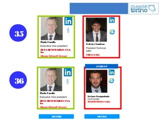 35
36
Paolo Carollo
Executive Vice president
BETA RENEWABLES USA,
Inc
(Mossi Ghisolfi Group)
USA
Federico Sandrone
President-Technical
sales
COESA S.R.L.
Paolo Carollo
Executive Vice president
BETA RENEWABLES USA,
Inc
(Mossi Ghisolfi Group)
USA
Stefano Straquadanio
Co-Founder
WATERWELLS S.R.L.
START-UP
MENTOR MENTEE
 