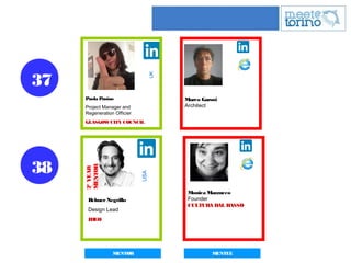 37
MENTOR MENTEE
UK
Paola Pasino
Project Manager and
Regeneration Officier
GLASGOWCITY COUNCIL
Marco Garosi
Architect
MENTOR MENTEE
USA
BelmerNegrillo
Design Lead
IDEO
Monica Mazzucco
Founder
CULTURA DAL BASSO
38
2°YEAR
MENTOR
 