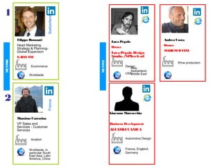 Switzerland
Filippo Bonsanti
Head Marketing
Strategy & Planning-
Global Expansion
E-BAY INC
Ecommerce
Worldwide
1
Luca Pegolo
Owner
Luca Pegolo Design
Studio /SPItech srl
Design
USA
Wine production
Andrea Costa
Owner
MARENCO VINI
Asia,
Switzerland,
Middle East
France
Massimo Castorina
VP Sales and
Services - Customer
Services
ATR
Aviation
Worldwide, in
particular South
East Asia, Latin
America, China
Giacomo Marcocchia
Business Development
ALFAMECCANICA
France, England,
Germany
Automotive Design
2
MENTOR
MENTEE
 