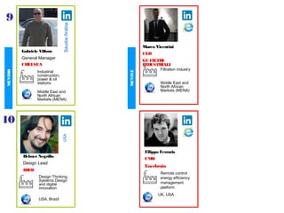 9
SaudiaArabia
Gabriele Villone
General Manager
CHELSEA
Industrial
construction,
power & oil
stations
Middle East and
North African
Markets (MENA)
Marco Vicentini
CEO
GV FILTRI
INDUSTRIALI
Middle East and
North African
Markets (MENA)
Filtration industry
BelmerNegrillo
Design Lead
IDEO
USA
USA, Brazil
Design Thinking,
Systems Design
and digital
innovation
Filippo Ferraris
CMO
Enerbrain
UK, USA
Remote control
energy efficiency
management
platform
10
MENTOR
MENTEE
 