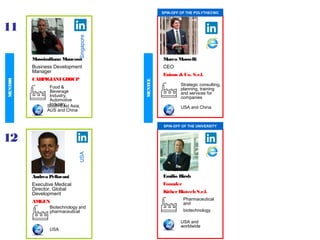 11
Singapore
Massimiliano Mancosu
Business Development
Manager
CARPIGIANI GROUP
Food &
Beverage
Industry,
Automotive
IndustrySouth-East Asia,
AUS and China
Marco Masselli
CEO
Enisus & Co. S.r.l.
Strategic consulting,
planning, training
and services for
companies
USA and China
SPIN-OFF OF THE POLYTHECNIC
12
USA
Andrea Pellacani
Executive Medical
Director, Global
Development
AMGEN
Biotechnology and
pharmaceutical
USA
SPIN-OFF OF THE UNIVERSITY
Emilio Hirsh
Founder
KitherBiotech S.r.l.
Pharmaceutical
and
biotechnology
USA and
worldwide
MENTOR
MENTEE
 