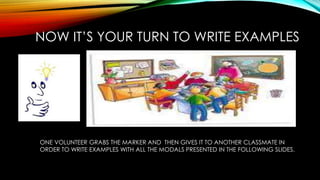 NOW IT’S YOUR TURN TO WRITE EXAMPLES
ONE VOLUNTEER GRABS THE MARKER AND THEN GIVES IT TO ANOTHER CLASSMATE IN
ORDER TO WRITE EXAMPLES WITH ALL THE MODALS PRESENTED IN THE FOLLOWING SLIDES.
 