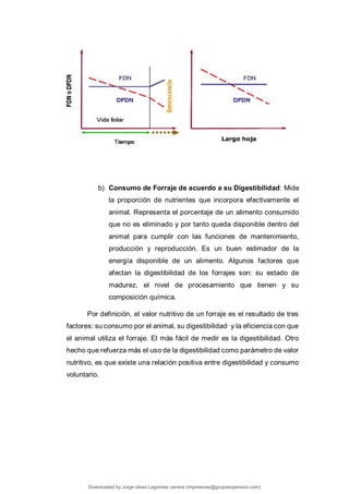 b) Consumo de Forraje de acuerdo a su Digestibilidad: Mide
la proporción de nutrientes que incorpora efectivamente el
animal. Representa el porcentaje de un alimento consumido
que no es eliminado y por tanto queda disponible dentro del
animal para cumplir con las funciones de mantenimiento,
producción y reproducción. Es un buen estimador de la
energía disponible de un alimento. Algunos factores que
afectan la digestibilidad de los forrajes son: su estado de
madurez, el nivel de procesamiento que tienen y su
composición química.
Por definición, el valor nutritivo de un forraje es el resultado de tres
factores: su consumo por el animal, su digestibilidad· y la eficiencia con que
el animal utiliza el forraje. El más fácil de medir es la digestibilidad. Otro
hecho que refuerza más el uso de la digestibilidad como parámetro de valor
nutritivo, es que existe una relación positiva entre digestibilidad y consumo
voluntario.
Downloaded by Jorge ulises Legorreta carrera (impresoras@grupoexpansion.com)
lOMoARcPSD|12540030
 