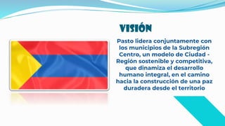 Visión
Pasto lidera conjuntamente con
los municipios de la Subregión
Centro, un modelo de Ciudad -
Región sostenible y competitiva,
que dinamiza el desarrollo
humano integral, en el camino
hacia la construcción de una paz
duradera desde el territorio
 