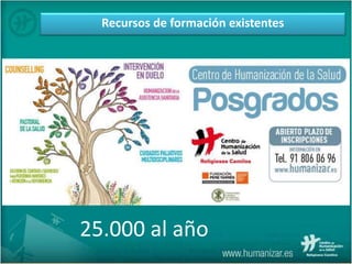 Recursos de formación existentes
25.000 al año
 