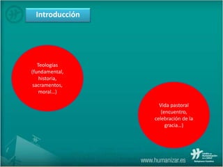 Teologías
(fundamental,
historia,
sacramentos,
moral…)
Vida pastoral
(encuentro,
celebración de la
gracia…)
Introducción
 