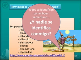 Terminando: una “extraña conclusión”
Los personajes de la parábola:
- Jesús
- el jurista
- el bandido
- el herido
- el sacerdote
- el levita
- el samaritano
- el posadero
http://www.youtube.com/watch?v=Nd6SyaYBB_E
Todos se identifican
con el buen
samaritano…
¿Y nadie se
identifica
conmigo?
 