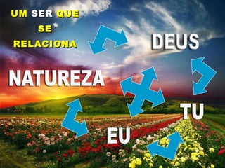 UMUM SERSER QUEQUE
SESE
RELACIONARELACIONA
 