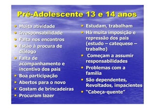 Pré-Adolescente 13 e 14 anos
•   Muita atividade          • Estudam, trabalham
•   Irresponsabilidade       • Há muita imposição e
•   Falta nos encontros          repressão dos pais
                                 (estudo – catequese –
•   Estão à procura de
                                 trabalho)
    diálogo
•   Falta de
                             •    Começam a assumir
                                 responsabilidades
    acompanhamento e
    incentivo dos pais       •   Problemas com a
                                 família
•   Boa participação
•   Abertos para o novo
                             •   São dependentes,
                                 Revoltados, impacientes
•   Gostam de brincadeiras
                             •   “Cabeça-quente”
•   Procuram lazer
 
