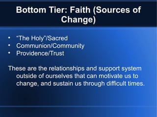 Bottom Tier: Faith (Sources of
Change)

“The Holy”/Sacred

Communion/Community

Providence/Trust
These are the relationships and support system
outside of ourselves that can motivate us to
change, and sustain us through difficult times.
 
