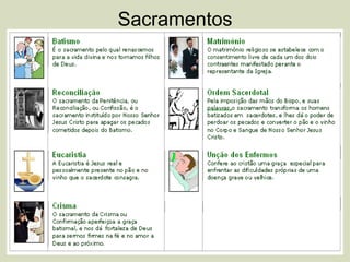 Sacramentos
 