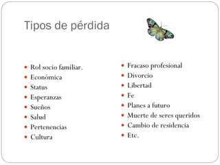 Tipos de pérdida Rol socio familiar. Económica Status Esperanzas Sueños Salud Pertenencias Cultura Fracaso profesional Divorcio Libertad Fe Planes a futuro Muerte de seres queridos Cambio de residencia Etc. 