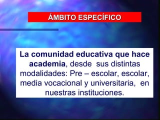 ÁMBITO ESPECÍFICO




La comunidad educativa que hace
  academia, desde sus distintas
modalidades: Pre – escolar, escolar,
media vocacional y universitaria, en
      nuestras instituciones.
 