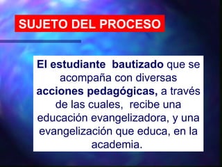 SUJETO DEL PROCESO


  El estudiante bautizado que se
       acompaña con diversas
  acciones pedagógicas, a través
      de las cuales, recibe una
  educación evangelizadora, y una
  evangelización que educa, en la
              academia.
 