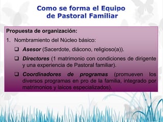 PRESENTACION DE LOS PROGRAMAS DE LA PASTORAL FAMILIAR PARROQUIAL | PPTX