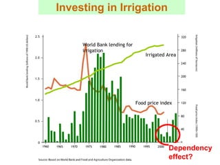Resource utilization and managing conflict in the pastoral community of Ethiopia 