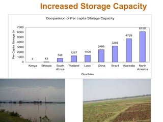 Resource utilization and managing conflict in the pastoral community of Ethiopia 