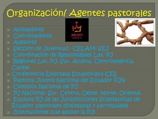Pastoral juvenil proyecto-socialización con responsables 2012