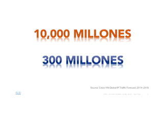 5©  2015     Cisco   and/or   its  affiliates.   All   rights   reserved.       Cisco   Public
Source:  Cisco  VNI  Global  IP  Traffic  Forecast,  2014–2019
 