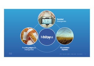 9©  2015     Cisco   and/or   its  affiliates.   All   rights   reserved.       Cisco   Public 9©  2015     Cisco   and/or   its  affiliates.   All   rights   reserved.       Cisco   Confidential
Hoy
Sanidad
Hogares
Inteligentes
Experiencia
cliente
Carritos
Inteligentes
Pastillas digitales Cosechas
digitales
Mañana
 