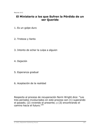 © 2003, Nazarene Publishing House 105
Recurso 14-3
El Ministerio a los que Sufren la Pérdida de un
ser Querido
1. Es un golpe duro
2. Tristeza y llanto
3. Intento de echar la culpa a alguien
4. Dejación
5. Esperanza gradual
6. Aceptación de la realidad
Respecto al proceso de recuperación Norm Wright dice: “Los
tres periodos involucrados en este proceso son (1) superando
el pasado; (2) viviendo el presente; y (3) encontrando el
camino hacia el futuro.”28
 
