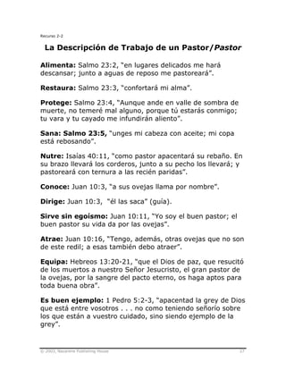 © 2003, Nazarene Publishing House 27
Recurso 2-2
La Descripción de Trabajo de un Pastor/Pastor
Alimenta: Salmo 23:2, “en lugares delicados me hará
descansar; junto a aguas de reposo me pastoreará”.
Restaura: Salmo 23:3, “confortará mi alma”.
Protege: Salmo 23:4, “Aunque ande en valle de sombra de
muerte, no temeré mal alguno, porque tú estarás conmigo;
tu vara y tu cayado me infundirán aliento”.
Sana: Salmo 23:5, “unges mi cabeza con aceite; mi copa
está rebosando”.
Nutre: Isaías 40:11, “como pastor apacentará su rebaño. En
su brazo llevará los corderos, junto a su pecho los llevará; y
pastoreará con ternura a las recién paridas”.
Conoce: Juan 10:3, “a sus ovejas llama por nombre”.
Dirige: Juan 10:3, “él las saca” (guía).
Sirve sin egoísmo: Juan 10:11, “Yo soy el buen pastor; el
buen pastor su vida da por las ovejas”.
Atrae: Juan 10:16, “Tengo, además, otras ovejas que no son
de este redil; a esas también debo atraer”.
Equipa: Hebreos 13:20-21, “que el Dios de paz, que resucitó
de los muertos a nuestro Señor Jesucristo, el gran pastor de
la ovejas, por la sangre del pacto eterno, os haga aptos para
toda buena obra”.
Es buen ejemplo: 1 Pedro 5:2-3, “apacentad la grey de Dios
que está entre vosotros . . . no como teniendo señorío sobre
los que están a vuestro cuidado, sino siendo ejemplo de la
grey”.
 