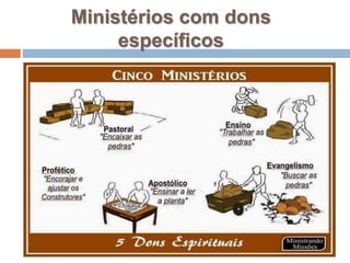 Ministérios com dons
específicos
 