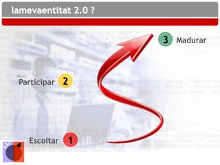 lamevaentitat 2.0 ?


                      3 Madurar



 Participar    2




    Escoltar   1
 