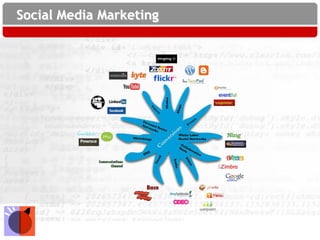 Els 6 principis del Social Media Marketing


   Reciprocitat
   Prova social
   Atomitzar el contingut
   Explicar una...