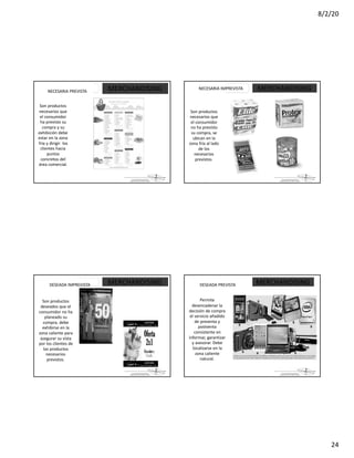 8/2/20
24
La parte de
MERCHANDISINGNECESARIA PREVISTA
Son productos
necesarios que
el consumidor
ha previsto su
compra y su
exhibición debe
estar en la zona
fría y dirigir los
clientes hacia
puntos
concretos del
área comercial.
La parte de
MERCHANDISINGNECESARIA IMPREVISTA
Son productos
necesarios que
el consumidor
no ha previsto
su compra, se
ubican en la
zona fría al lado
de los
necesarios
previstos.
La parte de
MERCHANDISINGDESEADA IMPREVISTA
Son productos
deseados que el
consumidor no ha
planeado su
compra, debe
exhibirse en la
zona caliente para
asegurar su vista
por los clientes de
los productos
necesarios
previstos.
La parte de
MERCHANDISINGDESEADA PREVISTA
Permite
desencadenar la
decisión de compra
el servicio añadido
de preventa y
postventa
consistente en
informar, garantizar
y asesorar. Debe
localizarse en la
zona caliente
natural.
 