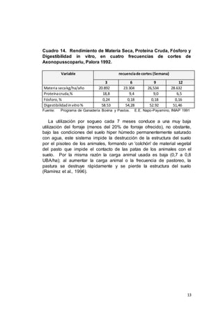 13
Cuadro 14. Rendimiento de Materia Seca, Proteína Cruda, Fósforo y
Digestibilidad in vitro, en cuatro frecuencias de cortes de
Axonopusscopariu, Palora 1992.
Variable Frecuenciade cortes (Semana)
3 6 9 12
Materia secakg/ha/año 20.892 23.304 26,534 28.632
Proteínacruda,% 18,8 9,4 9,0 6,5
Fósforo,% 0,24 0,18 0,18 0,16
Digestibilidad in vitro % 58.53 54,28 52.92 51,46
Fuente: Programa de Ganadería Bovina y Pastos. E.E. Napo-Payamino, INIAP 1991
La utilización por sogueo cada 7 meses conduce a una muy baja
utilización del forraje (menos del 20% de forraje ofrecido), no obstante,
bajo las condiciones del suelo hiper húmedo permanentemente saturado
con agua, este sistema impide la destrucción de la estructura del suelo
por el pisoteo de los animales, formando un 'colchón' de material vegetal
del pasto que impide el contacto de las patas de los animales con el
suelo. Por la misma razón la carga animal usada es baja (0,7 a 0,8
UBA/ha); al aumentar la carga animal o la frecuencia de pastoreo, la
pastura se destruye rápidamente y se pierde la estructura del suelo
(Ramírez et al., 1996).
 