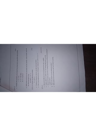 Past Papers (Compiler Construction).pdf