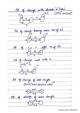 Scanned with CamScanner