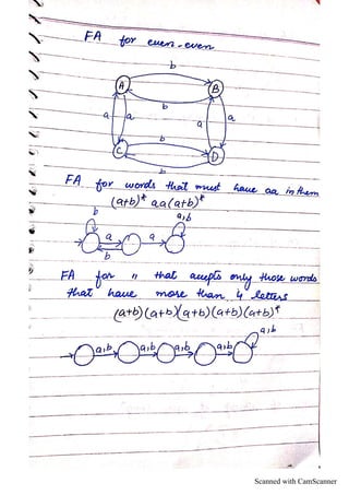 Scanned with CamScanner