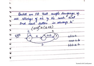 Scanned with CamScanner