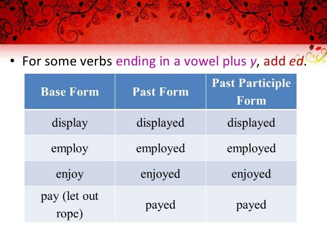 Past participle (regular and irregular verbs)