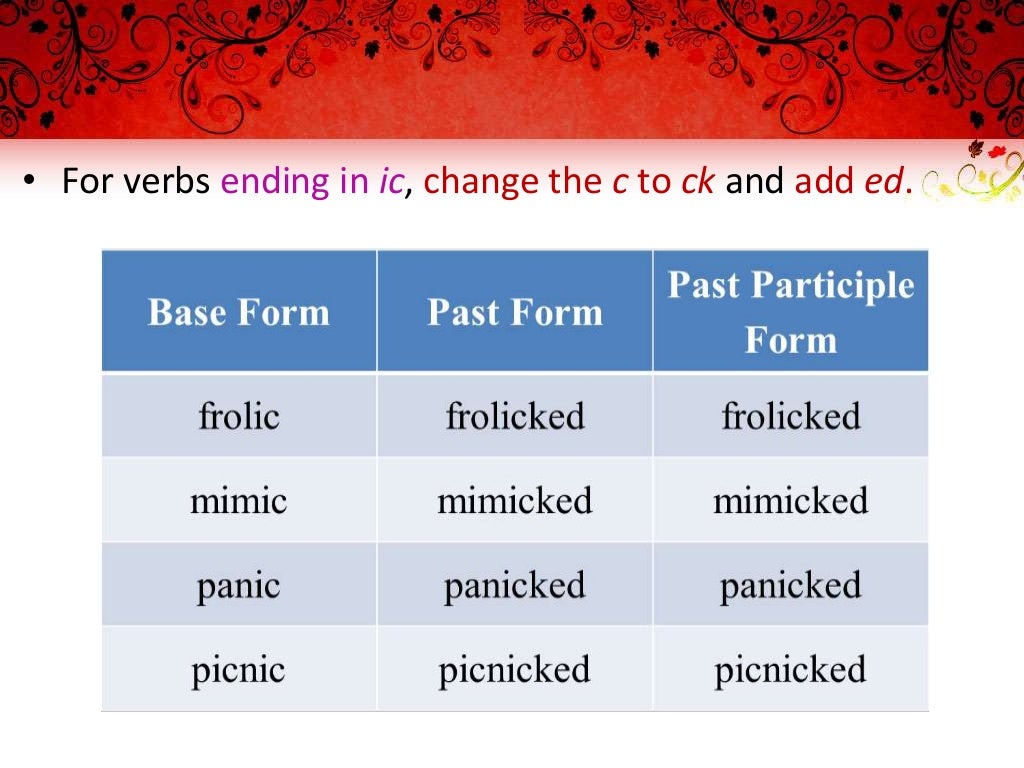 Past participle (regular and irregular verbs)