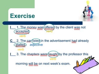 Exercise
I 1. The money was offered by the client was not
accepted. verb
verb
C 2. The car listed in the advertisement had already
stalled. adjective
verb
I 3. The chapters were taught by the professor this
verb
morning will be on next week’s exam.
 