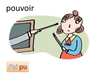pouvoir