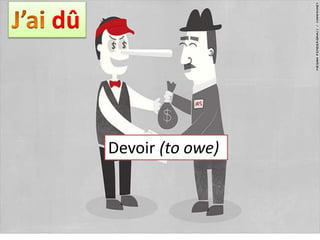 Devoir (to owe)
dû